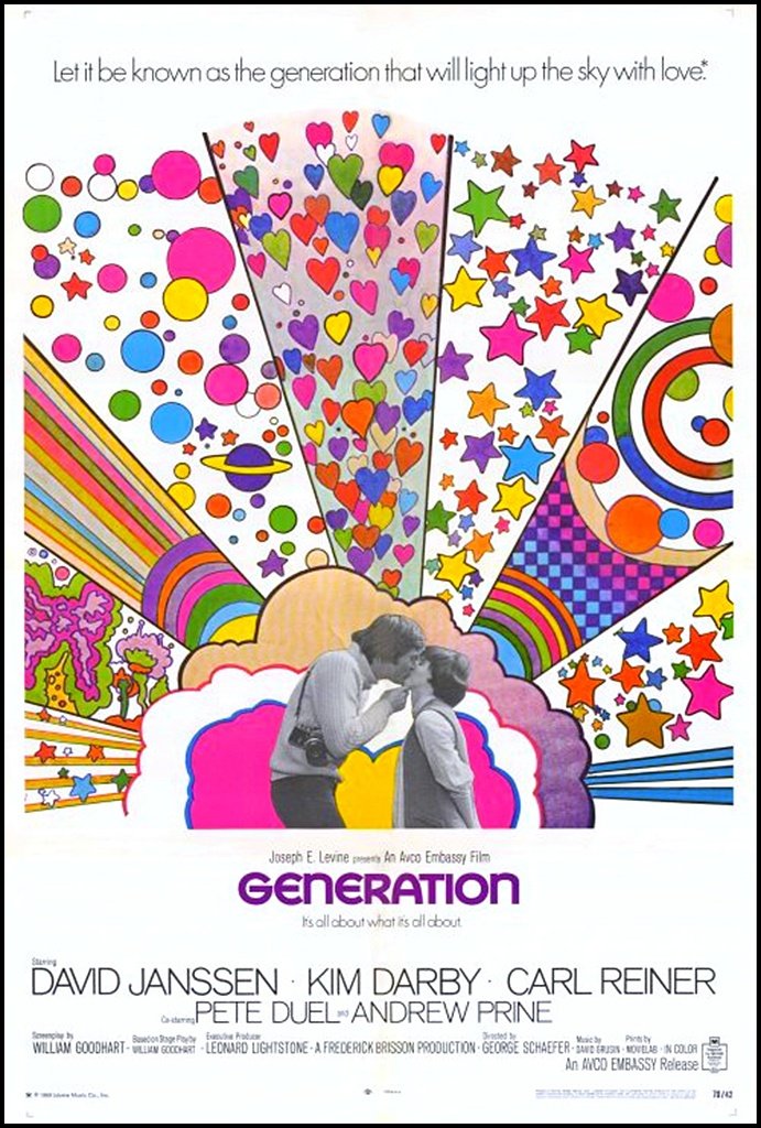 Generation