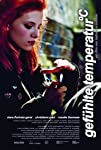 Gefühlte Temperatur