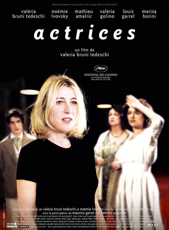 Actresses