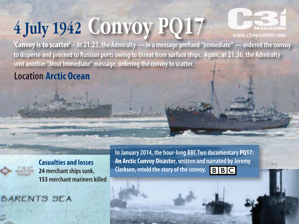 PQ17: An Arctic Convoy Disaster
