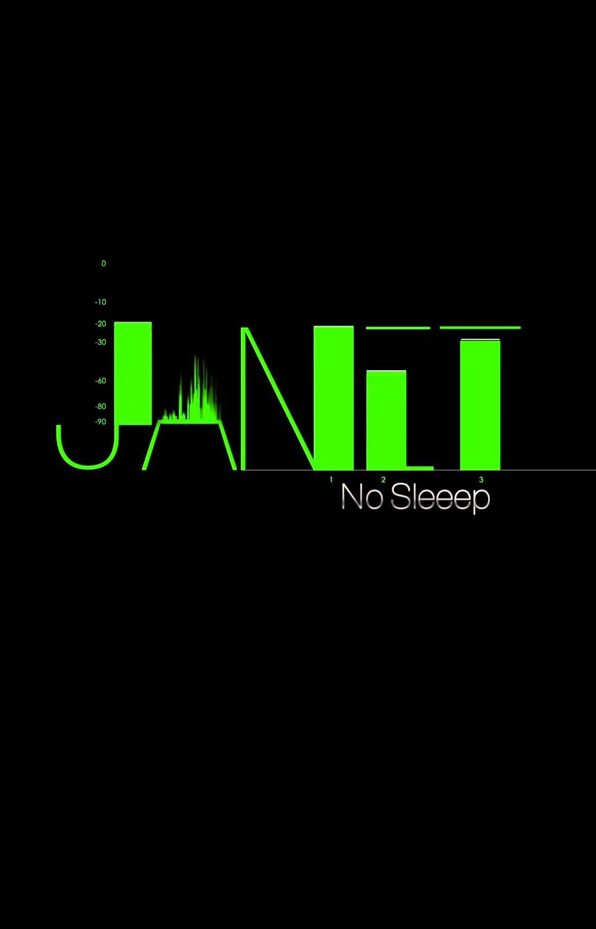 Janet Jackson feat. J. Cole: No Sleep