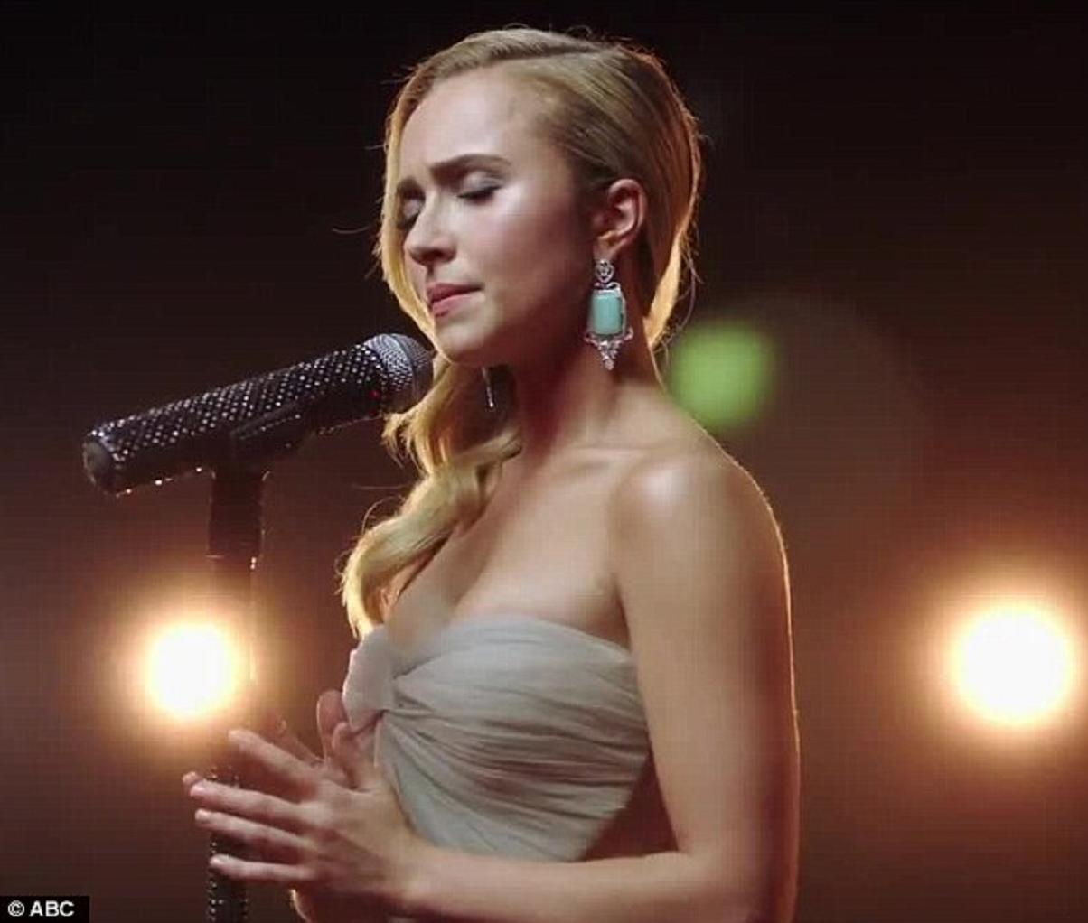 Hayden Panettiere: Fame