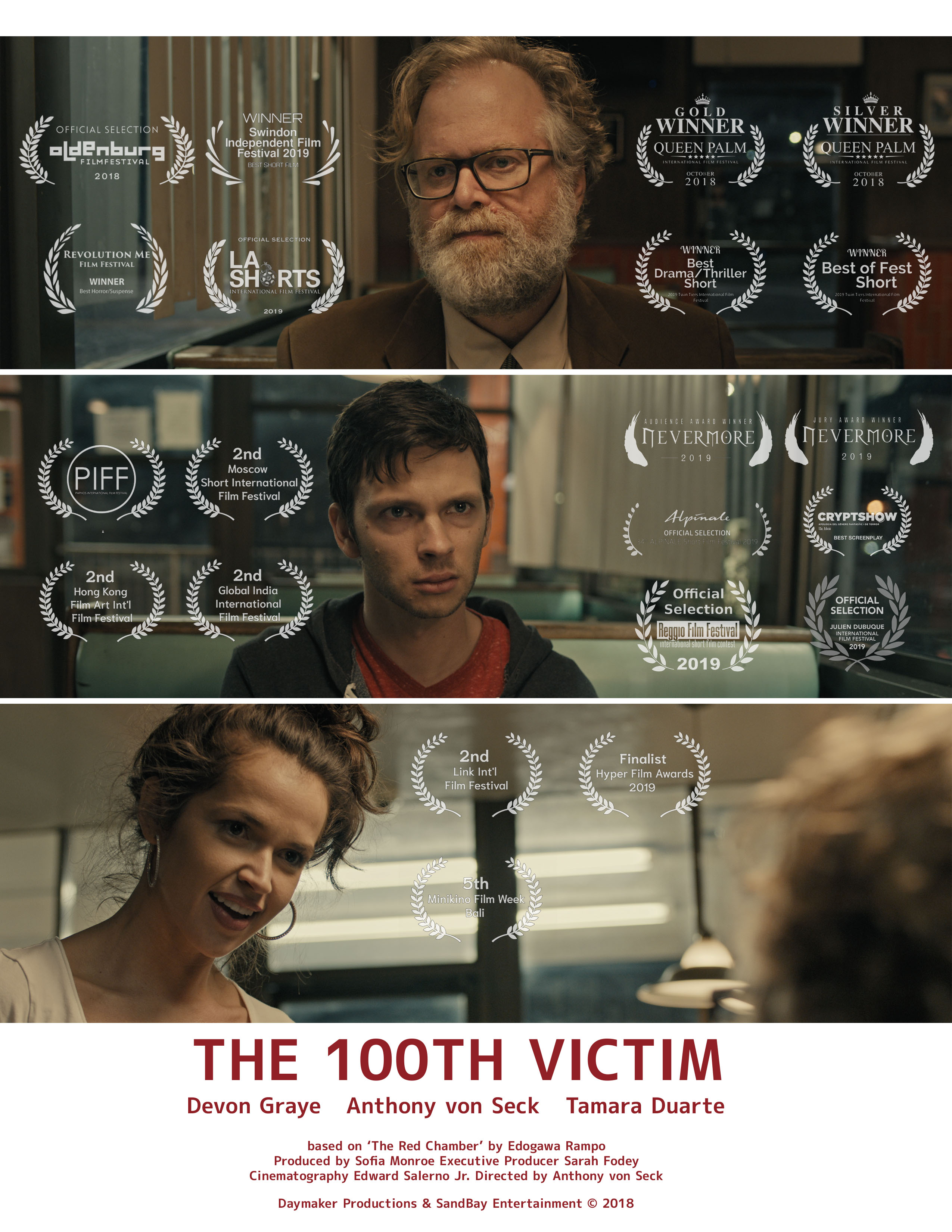 The 100th Victim